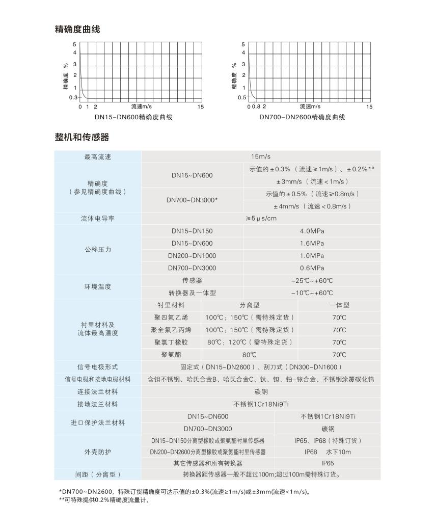 1736761918115967.png 電磁.png